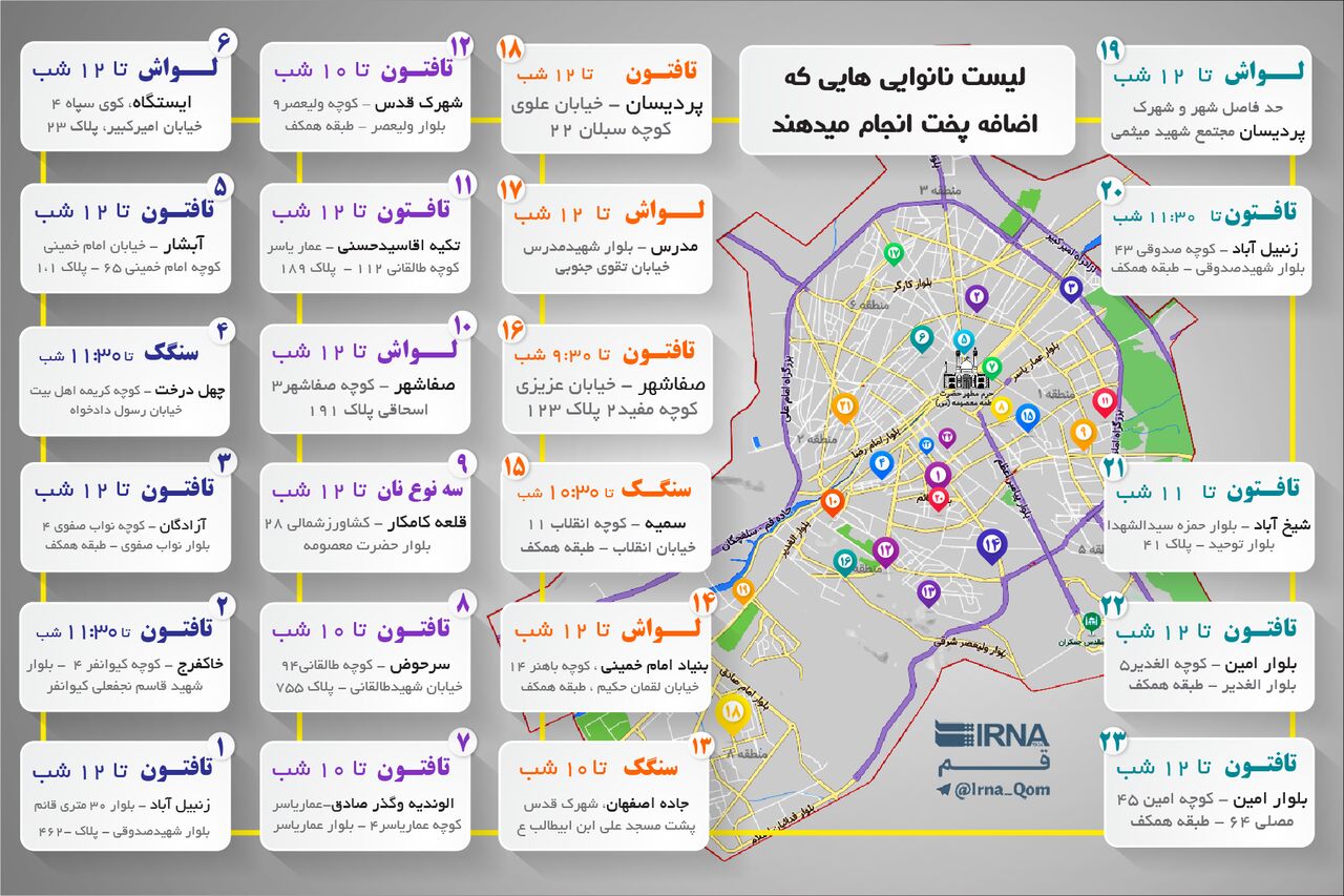 اینفوگرافیک: فهرست نانوایی‌هایی که در قم اضافه پخت انجام می‌دهند