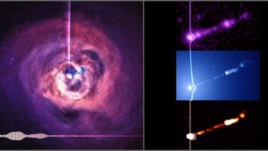 رصدخانه پرتو ایکس چاندرا متعلق به ناسا توانست با استفاده از برخی فناوری‌ها صدا‌های درون یک سیاه چاله را منتشر کند.