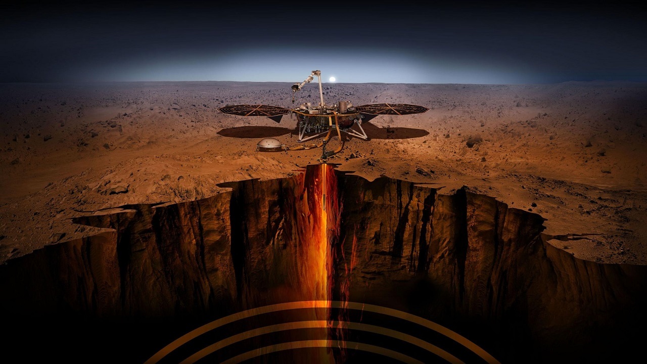 فناوری که در فرودگر InSight ناسا وجود دارد بهترین اطلاعات را در مورد درون مریخ ارائه دهد.