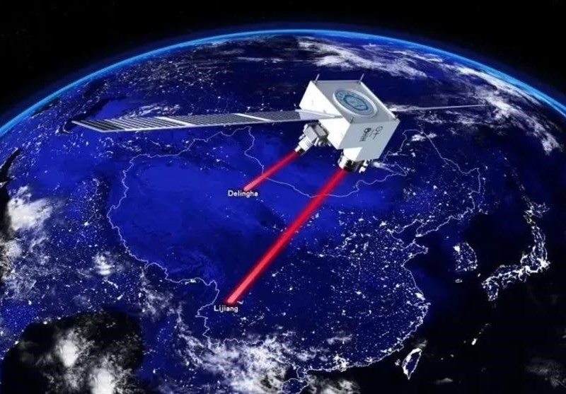 چین رکورد جدیدی را در انتقال حالت‌های کوانتومی از راه دور بین دو ایستگاه زمینی به طول بیش از ۱۲۰۰ کیلومتر از طریق یک ماهواره آزمایش علمی کوانتومی به ثبت رساند.