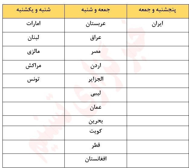 مجلس شورای اسلامی ایران , دولت سیزدهم , 