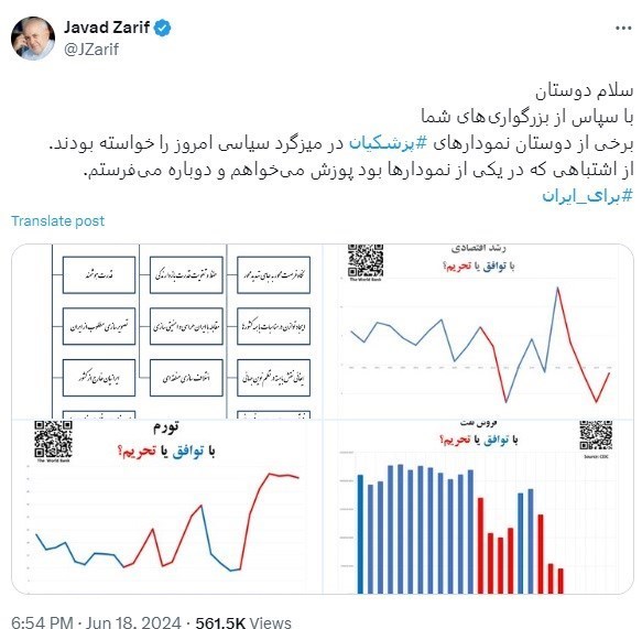 محمدجواد ظریف , مسعود پزشکیان | پزشکیان , چهاردهمین دوره انتخابات ریاست جمهوری ایران , 