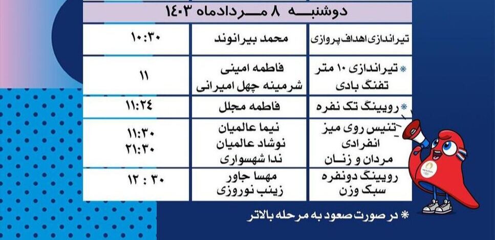 برنامه مسابقات امروز ۸ مرداد ۱۴۰۳ ورزشکاران ایران در المپیک پاریس