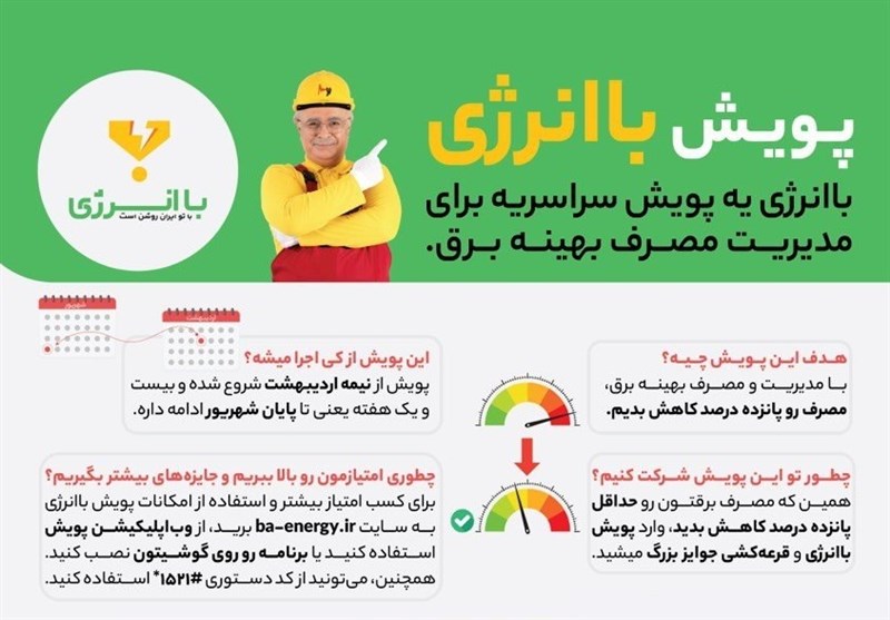 جوایز صرفه‌جویی در مصرف برق شامل مستاجران هم می‌شود