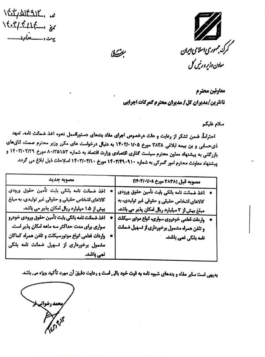 گمرک جمهوری اسلامی ایران , 