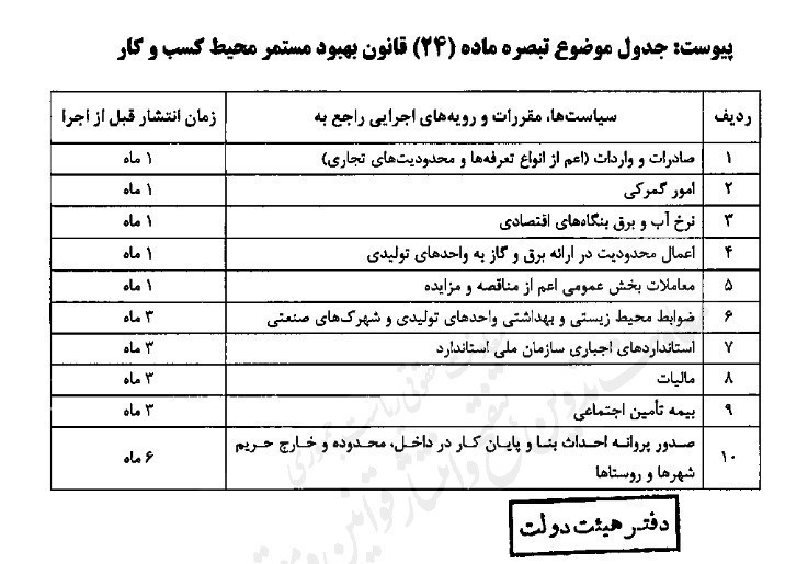 اقتصاد , واردات , بازار تلفن همراه , 