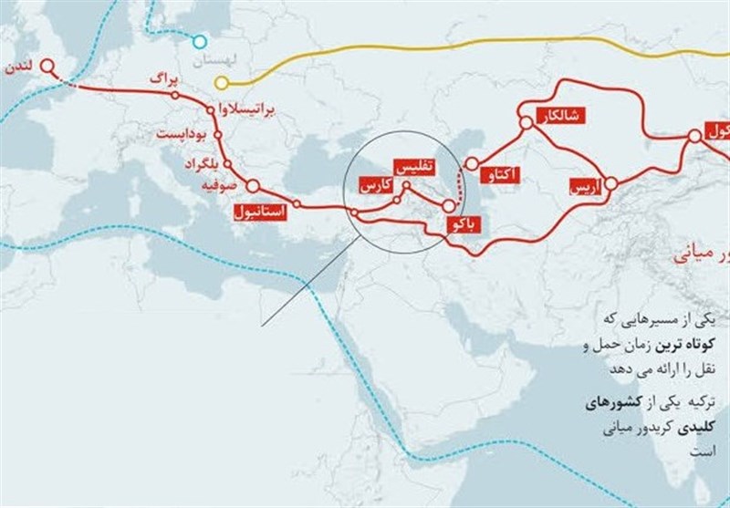 ایران از ترانزیت ۳۰میلیون تنی چین-اروپا استفاده می‌کند؟