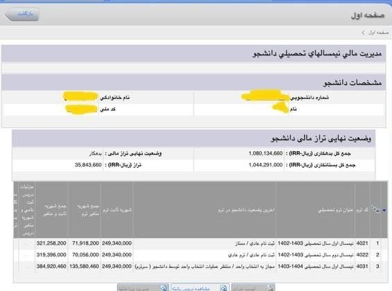 دانشگاه های جمهوری اسلامی ایران , دانشگاه آزاد اسلامی , 