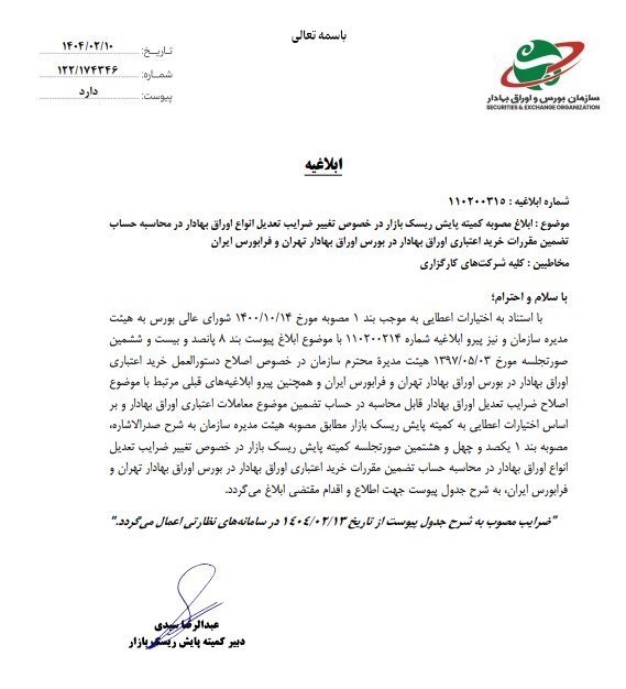 بورس اوراق بهادار تهران , 