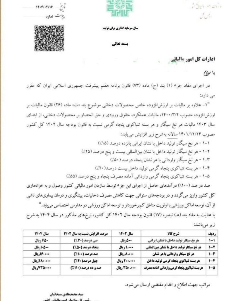 سازمان امور مالیاتی کشور , 