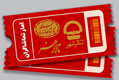 ۱۲هزار نفر به دیدن اجراهای تئاتر نشستند